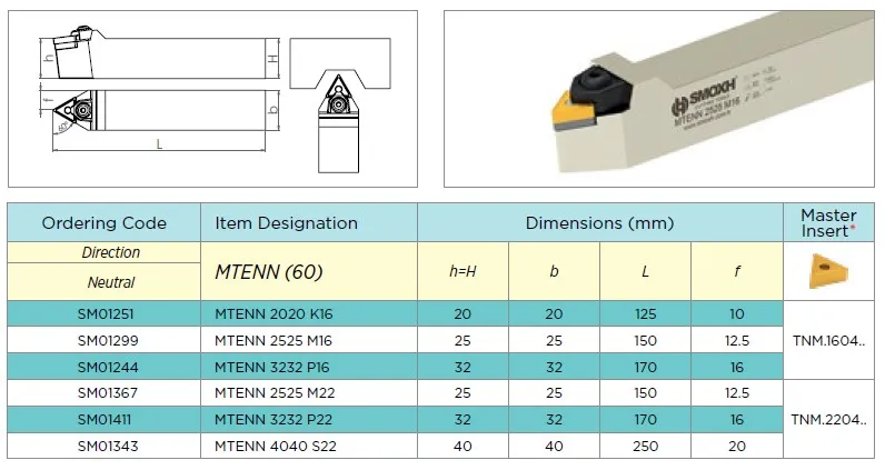 [SM01367] MTENN 2525 M22