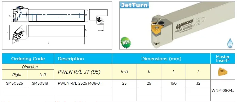[SM02012] PWLNL 2525 M08