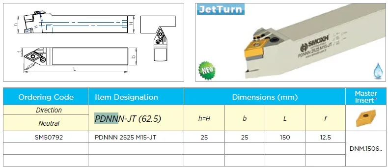 [SM25943] PDNNN 2020 K15